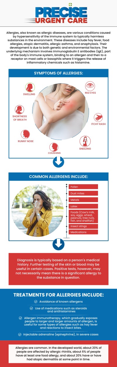 Common questions asked by patients: What are the common symptoms of allergies? What causes allergies? How can I prevent allergies from triggering? What are the most common types of allergies? When should I see a doctor about my allergies? At Precise Urgent Care in Livingston, TX, Board-Certified Dr. Rajan Popat, MD, and our team provide rapid relief for seasonal and acute allergic reactions to restore your comfort. We offer comprehensive evaluation and treatment to effectively manage symptoms like sneezing, rashes, and congestion. Visit our clinic for immediate, compassionate care that helps you breathe easier and return to your daily routine. For more information, contact us or online check-in. We are conveniently located at 1501 W Church St, #800 Livingston, TX 77351. We serve patients from Livingston TX, West Livingston TX, West Tempe TX, Leggett TX, Onalaska TX and surrounding areas. Common questions asked by patients: What are the common symptoms of allergies? What causes allergies? How can I prevent allergies from triggering? What are the most common types of allergies? When should I see a doctor about my allergies?
At Precise Urgent Care in Livingston, TX, Board-Certified Dr. Rajan Popat, MD, and our team provide rapid relief for seasonal and acute allergic reactions to restore your comfort. We offer comprehensive evaluation and treatment to effectively manage symptoms like sneezing, rashes, and congestion. Visit our clinic for immediate, compassionate care that helps you breathe easier and return to your daily routine. For more information, contact us or online check-in. We are conveniently located at 1501 W Church St, #800 Livingston, TX 77351. We serve patients from Livingston TX, West Livingston TX, West Tempe TX, Leggett TX, Onalaska TX and surrounding areas.