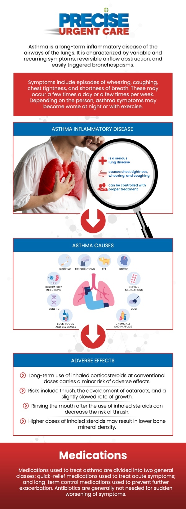 Common questions asked by patients: What is asthma, and how does it affect the body? What are the common symptoms of asthma? How is asthma diagnosed? What causes asthma attacks? How can I manage my asthma effectively? At Precise Urgent Care, Board-Certified Dr. Rajan Popat, MD, and our team provide rapid relief for acute asthma flare-ups. We offer immediate nebulizer treatments and medical management to help settle wheezing and shortness of breath, ensuring you breathe easier. For more information, contact us or online check-in. We are conveniently located at 22545 State Highway 249 Suite 130, Houston, TX 77070. We serve patients from Houston TX, Klein TX, Jersey Village TX, Willowbrook TX, Cypress TX, Tomball TX, and surrounding areas. Common questions asked by patients: What is asthma, and how does it affect the body? What are the common symptoms of asthma? How is asthma diagnosed? What causes asthma attacks? How can I manage my asthma effectively?
At Precise Urgent Care, Board-Certified Dr. Rajan Popat, MD, and our team provide rapid relief for acute asthma flare-ups. We offer immediate nebulizer treatments and medical management to help settle wheezing and shortness of breath, ensuring you breathe easier. For more information, contact us or online check-in. We are conveniently located at 22545 State Highway 249 Suite 130, Houston, TX 77070. We serve patients from Houston TX, Klein TX, Jersey Village TX, Willowbrook TX, Cypress TX, Tomball TX, and surrounding areas.