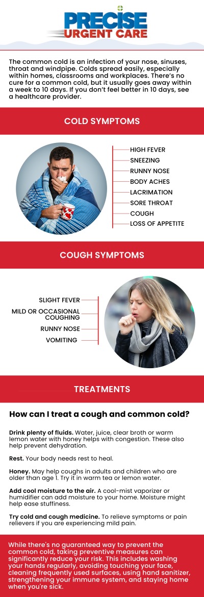 Common questions asked by patients: What are the common causes of a cough? How long should I wait before seeking treatment for a cough? Can urgent care help with a cough? Is a cough contagious? Can allergies cause a cough? What treatments are available for a persistent cough? At Precise Urgent Care, Board-Certified Dr. Rajan Popat, MD, and our team provide evaluation and relief for persistent or acute coughs. We diagnose underlying causes such as infections, allergies, or bronchitis to ensure you receive the correct treatment and medication. Visit us for compassionate care that helps clear your lungs and gets you back to feeling your best. For more information, contact us or online check-in. We are conveniently located at 22545 State Highway 249 Suite 130, Houston, TX 77070. We serve patients from Houston TX, Klein TX, Jersey Village TX, Willowbrook TX, Cypress TX, Tomball TX, and surrounding areas. Common questions asked by patients: What are the common causes of a cough? How long should I wait before seeking treatment for a cough? Can urgent care help with a cough? Is a cough contagious? Can allergies cause a cough? What treatments are available for a persistent cough?
At Precise Urgent Care, Board-Certified Dr. Rajan Popat, MD, and our team provide evaluation and relief for persistent or acute coughs. We diagnose underlying causes such as infections, allergies, or bronchitis to ensure you receive the correct treatment and medication. Visit us for compassionate care that helps clear your lungs and gets you back to feeling your best. For more information, contact us or online check-in. We are conveniently located at 22545 State Highway 249 Suite 130, Houston, TX 77070. We serve patients from Houston TX, Klein TX, Jersey Village TX, Willowbrook TX, Cypress TX, Tomball TX, and surrounding areas.