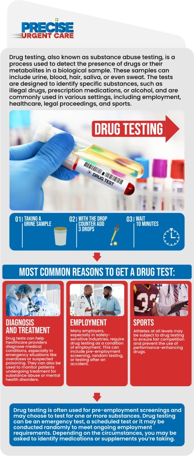 Drug screening is a medical test used to detect the presence of drugs or substances in the body, typically through urine, blood, or saliva samples. At Precise Urgent Care in Houston, TX, Board-Certified Dr. Rajan Popat, MD, provides quick and accurate drug screenings for employment and medical purposes. Our confidential and professional services ensure reliable results for employers and individuals alike. For more information, contact us or online check-in. We are conveniently located at 22545 State Highway 249 Suite 130, Houston, TX 77070.