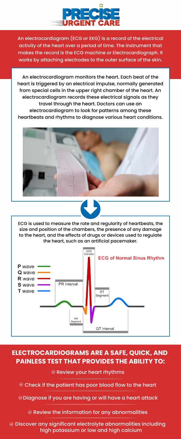 An EKG (electrocardiogram) is a non-invasive test that records the electrical activity of the heart to detect irregularities in heart rhythm, signs of past heart attacks, and other cardiac issues. It is often recommended if you're experiencing symptoms like chest pain, palpitations, or shortness of breath, or as part of routine health checks. At Precise Urgent Care in Houston, TX, board-certified Dr. Rajan Popat, MD, offers professional EKG testing with a focus on accurate, timely results. With Dr. Popat's extensive experience in emergency medicine, patients receive thorough care, ensuring both immediate attention and ongoing heart health management in a comfortable, walk-in setting. For more information, contact us or online check-in. We are conveniently located at 22545 State Highway 249 Suite 130, Houston, TX 77070. An EKG (electrocardiogram) is a non-invasive test that records the electrical activity of the heart to detect irregularities in heart rhythm, signs of past heart attacks, and other cardiac issues. It is often recommended if you're experiencing symptoms like chest pain, palpitations, or shortness of breath, or as part of routine health checks. At Precise Urgent Care in Houston, TX, board-certified Dr. Rajan Popat, MD, offers professional EKG testing with a focus on accurate, timely results. With Dr. Popat's extensive experience in emergency medicine, patients receive thorough care, ensuring both immediate attention and ongoing heart health management in a comfortable, walk-in setting. For more information, contact us or online check-in. We are conveniently located at 22545 State Highway 249 Suite 130, Houston, TX 77070.