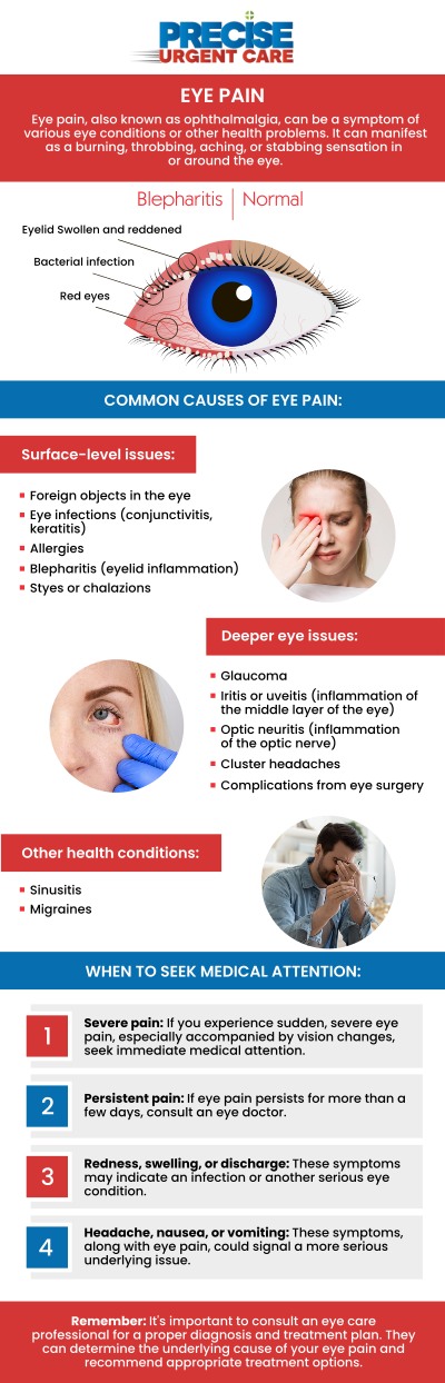 Common questions asked by patients: What are the common causes of eye pain? When should I seek urgent care for eye pain? What are the common symptoms of an eye infection? How do doctors diagnose the cause of eye pain? At Precise Urgent Care in Houston, TX, Board-Certified Dr. Rajan Popat, MD, and our team provide prompt evaluation and treatment for eye pain, redness, and irritation. Visit our clinic for compassionate care and the necessary medications to resolve your discomfort and prevent further complications. For more information, contact us or online check-in. We are conveniently located at 22545 State Highway 249 Suite 130, Houston, TX 77070. We serve patients from Houston TX, Klein TX, Jersey Village TX, Willowbrook TX, Cypress TX, Tomball TX, and surrounding areas. Common questions asked by patients: What are the common causes of eye pain? When should I seek urgent care for eye pain? What are the common symptoms of an eye infection? How do doctors diagnose the cause of eye pain?
At Precise Urgent Care in Houston, TX, Board-Certified Dr. Rajan Popat, MD, and our team provide prompt evaluation and treatment for eye pain, redness, and irritation. Visit our clinic for compassionate care and the necessary medications to resolve your discomfort and prevent further complications. For more information, contact us or online check-in. We are conveniently located at 22545 State Highway 249 Suite 130, Houston, TX 77070. We serve patients from Houston TX, Klein TX, Jersey Village TX, Willowbrook TX, Cypress TX, Tomball TX, and surrounding areas.
