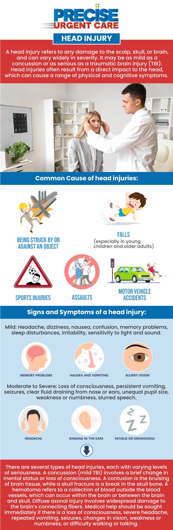 Common questions asked by patients: What is considered a mild head injury? What are the common symptoms of a mild head injury? How do I know if my mild head injury requires medical attention? How is a mild head injury treated? When should I seek medical help after a mild head injury?
At Precise Urgent Care in Livingston, TX, Board-Certified Dr. Rajan Popat, MD, and our team provide expert evaluation and treatment for mild head injuries and concussions. Visit our clinic for immediate, professional care to manage recovery and prevent complications in a safe, efficient environment. For more information, contact us or online check-in. We are conveniently located at 1501 W Church St, #800 Livingston, TX 77351. We serve patients from Livingston TX, West Livingston TX, West Tempe TX, Leggett TX, Onalaska TX and surrounding areas.
