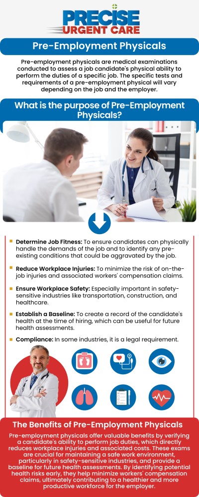 A pre-employment physical is a medical exam conducted before an individual starts a new job to ensure they are physically fit for the position. It typically includes a review of the candidate's medical history, a physical examination, and necessary tests such as vision and hearing checks. At Precise Urgent Care, Board-Certified Dr. Rajan Popat, MD, ensures a thorough and efficient physical exam to help employers assess the candidate’s health and readiness for the role. For more information, contact us or online check-in. We are conveniently located at 1501 W Church St, #800 Livingston, TX 77351.