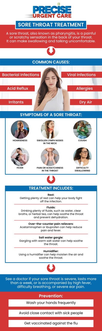 Common questions asked by patients: What causes a sore throat? When should I seek medical attention for a sore throat? How is a sore throat diagnosed? What are the common symptoms of a sore throat? How long does a sore throat typically last? What treatments are available for a sore throat?
At Precise Urgent Care, Board-Certified Dr. Rajan Popat, MD, and our clinical team provide rapid testing and relief for painful sore throats. We utilize on-site diagnostic tools to quickly identify the cause of your discomfort, whether it is strep throat, viral infections, or seasonal allergies. For more information, contact us or online check-in. We are conveniently located at 1501 W Church St, #800 Livingston, TX 77351. We serve patients from Livingston TX, West Livingston TX, West Tempe TX, Leggett TX, Onalaska TX and surrounding areas.