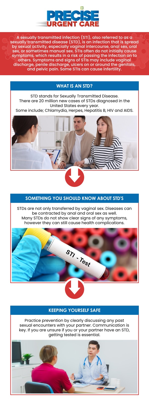 Common questions asked by patients: What is STD testing, and why is it important? How is an STD test performed? What types of STDs are tested for? When should I get tested for STDs? How often should I get tested for STDs? Is STD testing confidential? What should I do if I test positive for an STD? At Precise Urgent Care in Livingston, TX, Board-Certified Dr. Rajan Popat, MD, and our clinical team provide discreet and professional testing for sexually transmitted diseases. We offer a private environment with on-site diagnostics to ensure fast, accurate results and immediate treatment plans when necessary. For more information, contact us or online check-in. We are conveniently located at 1501 W Church St, #800 Livingston, TX 77351. We serve patients from Livingston TX, West Livingston TX, West Tempe TX, Leggett TX, Onalaska TX and surrounding areas. Common questions asked by patients: What is STD testing, and why is it important? How is an STD test performed? What types of STDs are tested for? When should I get tested for STDs? How often should I get tested for STDs? Is STD testing confidential? What should I do if I test positive for an STD?
At Precise Urgent Care in Livingston, TX, Board-Certified Dr. Rajan Popat, MD, and our clinical team provide discreet and professional testing for sexually transmitted diseases. We offer a private environment with on-site diagnostics to ensure fast, accurate results and immediate treatment plans when necessary. For more information, contact us or online check-in. We are conveniently located at 1501 W Church St, #800 Livingston, TX 77351. We serve patients from Livingston TX, West Livingston TX, West Tempe TX, Leggett TX, Onalaska TX and surrounding areas.