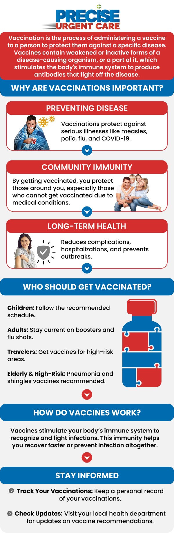 Vaccinations are essential for preventing the spread of contagious diseases and protecting individuals from serious health complications. At Precise Urgent Care in Houston, TX, Board-Certified Dr. Rajan Popat, MD, and our team offer flu and tetanus shots to help keep you and your community safe. For more information, contact us or online check-in. We are conveniently located at 22545 State Highway 249 Suite 130, Houston, TX 77070. Vaccinations are essential for preventing the spread of contagious diseases and protecting individuals from serious health complications. At Precise Urgent Care in Houston, TX, Board-Certified Dr. Rajan Popat, MD, and our team offer flu and tetanus shots to help keep you and your community safe. For more information, contact us or online check-in. We are conveniently located at 22545 State Highway 249 Suite 130, Houston, TX 77070.