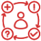 What To Expect at Precise Urgent Care in Houston, TX and Livingston, TX. What To Expect at Precise Urgent Care in Houston, TX and Livingston, TX.