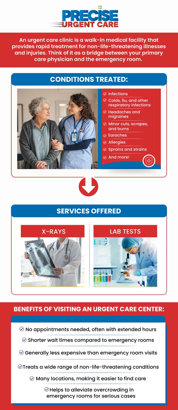 If you're looking for urgent care in Livingston, TX, Precise Urgent Care offers immediate medical attention for a variety of non-life-threatening conditions. Whether you're dealing with a minor injury, illness, or need preventive care, our clinic is equipped to handle your healthcare needs quickly and efficiently. Led by Dr. Rajan Popat, MD, our experienced team provides compassionate care with minimal wait times. We ensure you receive the treatment you need without the long waits associated with emergency rooms. For more information, contact us or online check-in. We are conveniently located at 1501 W Church St, #800 Livingston, TX 77351. If you're looking for urgent care in Livingston, TX, Precise Urgent Care offers immediate medical attention for a variety of non-life-threatening conditions. Whether you're dealing with a minor injury, illness, or need preventive care, our clinic is equipped to handle your healthcare needs quickly and efficiently. Led by Dr. Rajan Popat, MD, our experienced team provides compassionate care with minimal wait times. We ensure you receive the treatment you need without the long waits associated with emergency rooms. For more information, contact us or online check-in. We are conveniently located at 1501 W Church St, #800 Livingston, TX 77351.