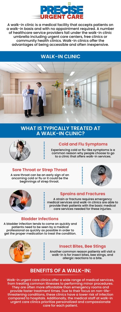 At Precise Urgent Care, we provide convenient walk-in services, allowing you to receive prompt medical care without the need for a scheduled visit. Whether you're dealing with a minor injury, illness, or need a routine check-up, our clinic offers fast, reliable treatment in a comfortable setting. Led by Dr. Rajan Popat, MD, our team is committed to delivering care quickly, ensuring you get the attention you need without the long wait times typically associated with emergency rooms. For more information, contact us or online check-in. We are conveniently located at 22545 State Highway 249 Suite 130, Houston, TX 77070.