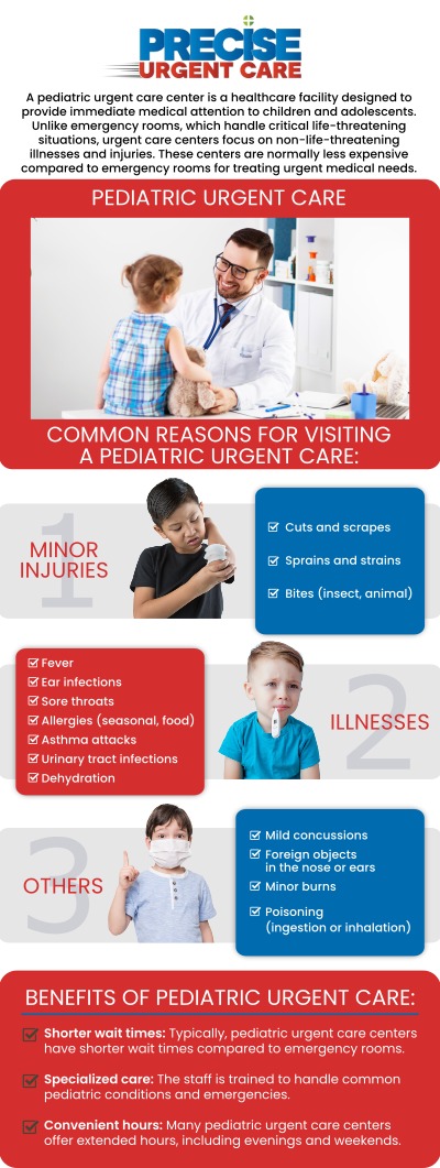 At Precise Urgent Care in Livingston, TX, families can receive timely pediatric urgent care in a comfortable and supportive setting. Board-certified Dr. Rajan Popat, MD, and our dedicated medical team provide careful evaluations, clear communication, and compassionate guidance for children who need prompt medical attention for non-life-threatening health concerns. The team understands that children may feel nervous during a medical visit, so they focus on gentle care and personalized recommendations to help families feel confident about the next steps. For more information, contact us or use online check-in. We are conveniently located at 1501 W Church St, #800 Livingston, TX 77351.