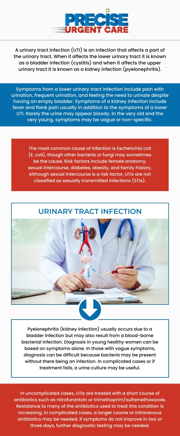 UTI diagnosis and treatment can help identify the cause of urinary discomfort and address symptoms before they become more severe. Common concerns include burning during urination, frequent urges to urinate, pelvic pressure, cloudy urine, or changes in urine odor. At Precise Urgent Care, Board-Certified Dr. Rajan Popat, MD, and our team provide focused evaluation to identify signs of infection. Our clinic offers clear guidance and individualized care to help patients manage symptoms, reduce the risk of complications, and support better urinary health. For more information, contact us or use online check-in. We are conveniently located at 1501 W Church St, #800 Livingston, TX 77351.
