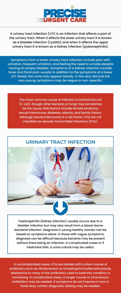 UTI diagnosis and treatment can help identify the cause of urinary discomfort and address symptoms before they become more severe. Common concerns include burning during urination, frequent urges to urinate, pelvic pressure, cloudy urine, or changes in urine odor. At Precise Urgent Care, Board-Certified Dr. Rajan Popat, MD, and our team provide focused evaluation to identify signs of infection. Our clinic offers clear guidance and individualized care to help patients manage symptoms, reduce the risk of complications, and support better urinary health. For more information, contact us or use online check-in. We are conveniently located at 1501 W Church St, #800 Livingston, TX 77351.